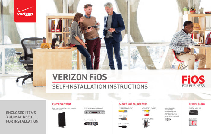 How is verizon fios installed