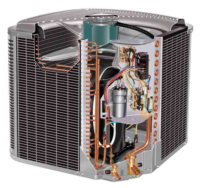 Ac install phoenix