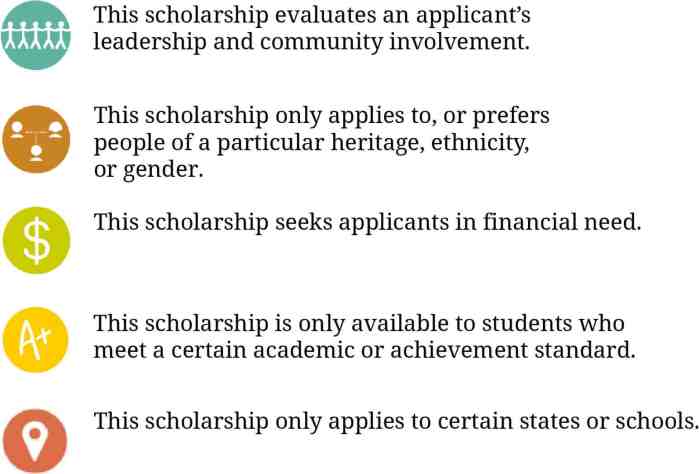 Scholarships for college students