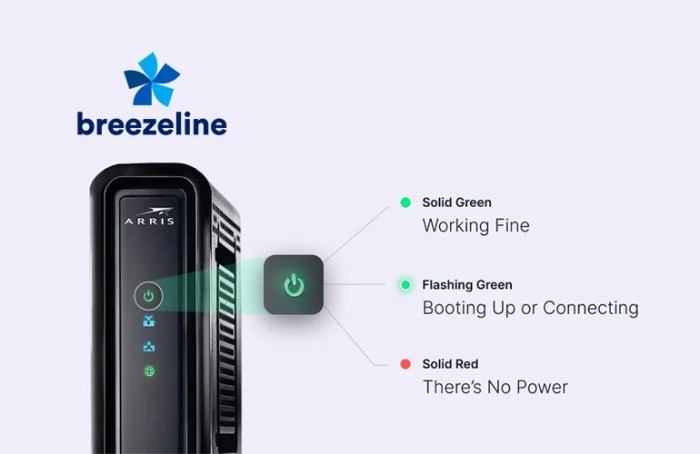 Breezeline installation