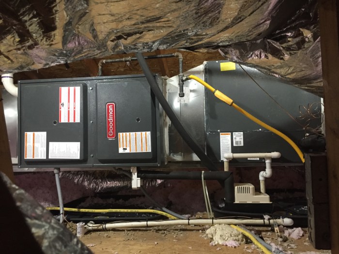 Furnace installation cedar park tx