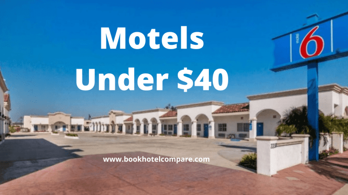 Motels budget Motels budget