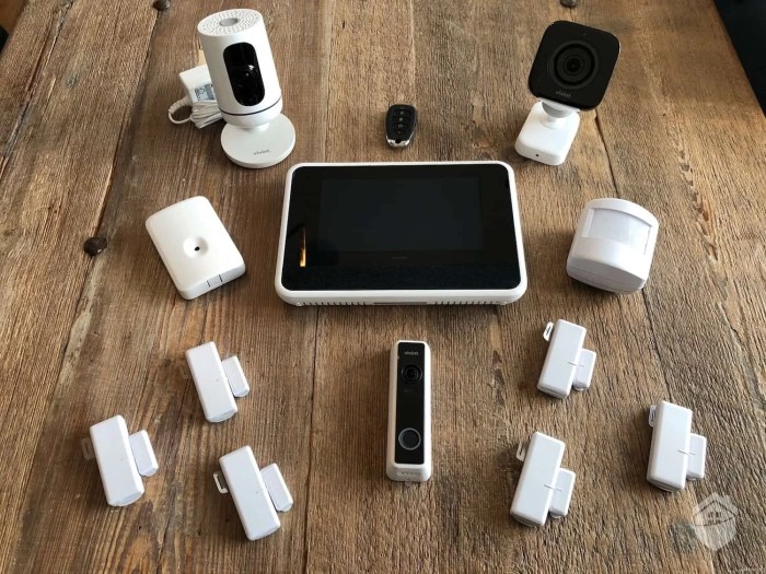 Vivint installation cost
