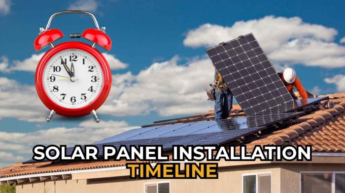 How long does verizon installation take
