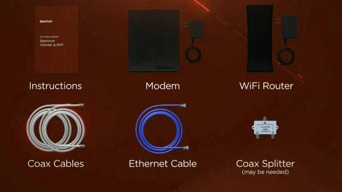 Installing fios